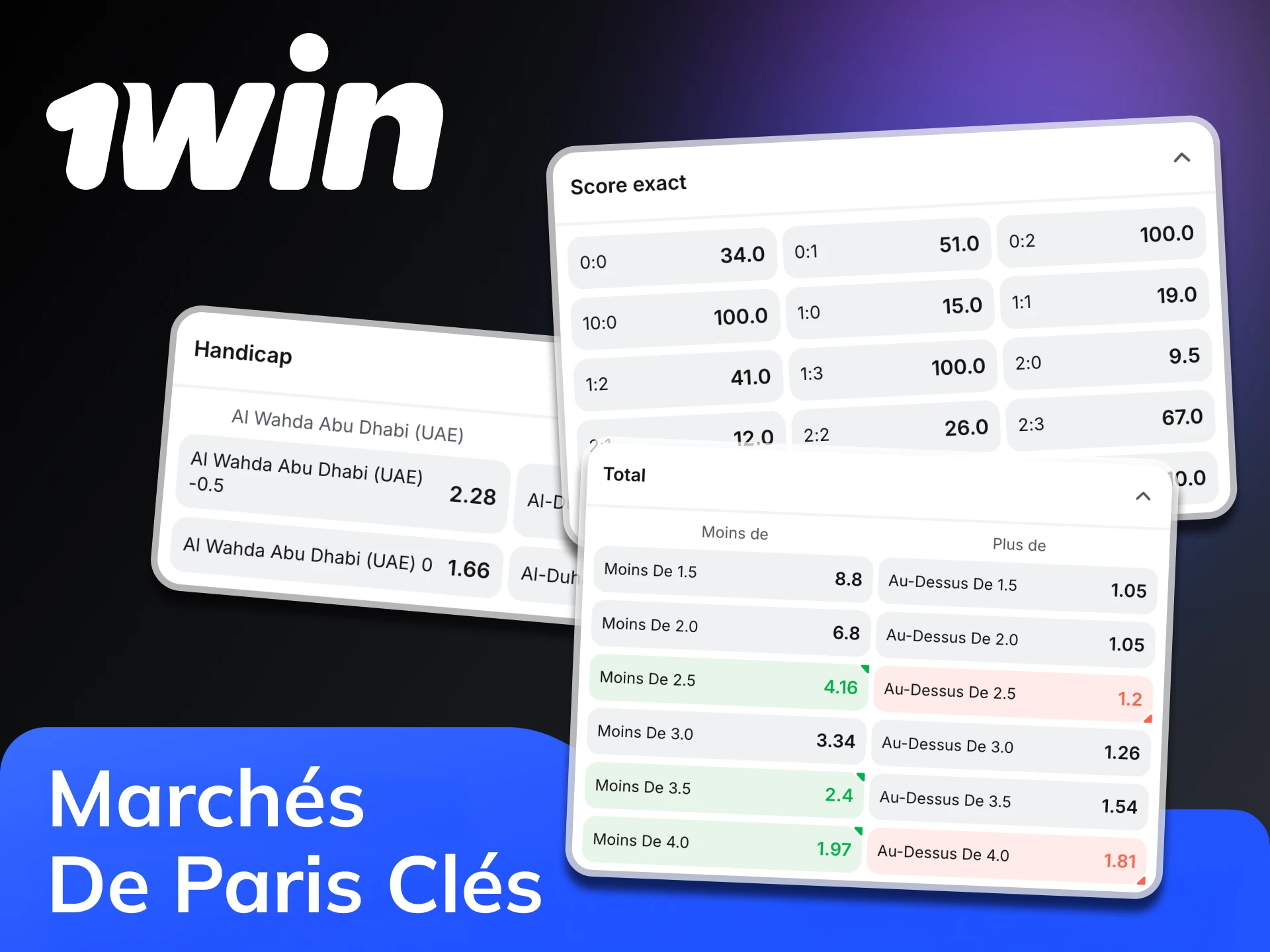 1win propose la liste complète des résultats de paris disponibles.