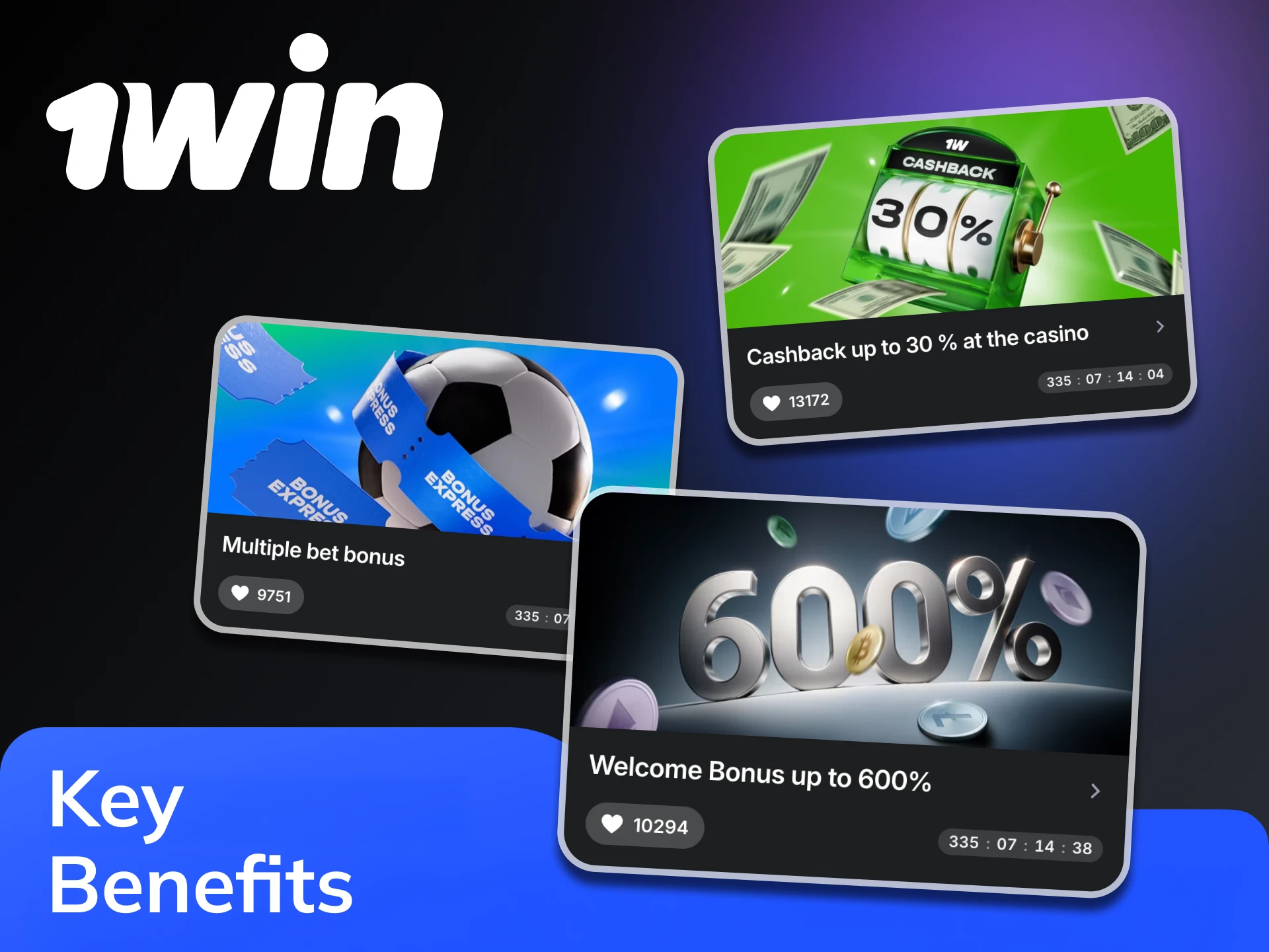 Gain access to 1Win bonus program after registration.